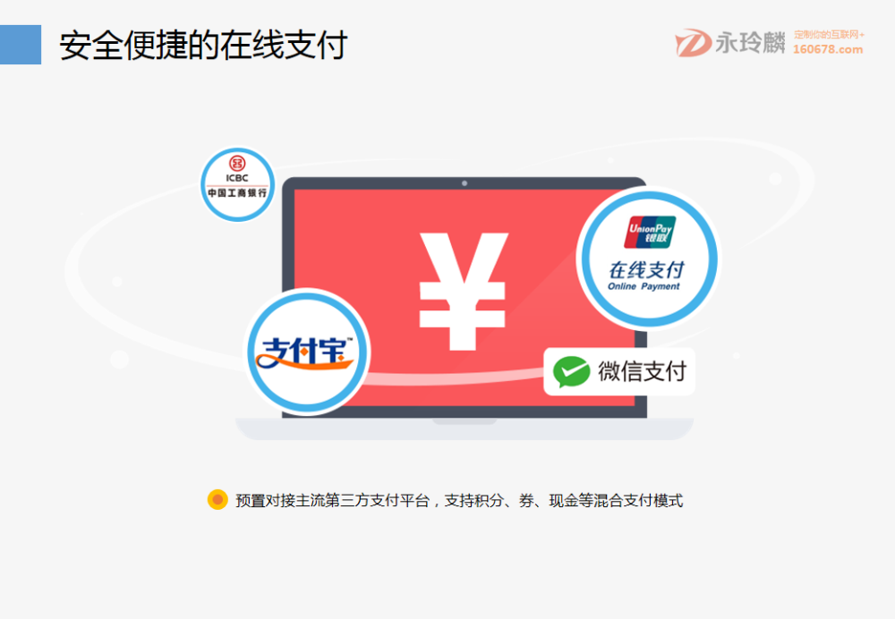 永玲麟·醫(yī)藥電商B2C零售解決方案